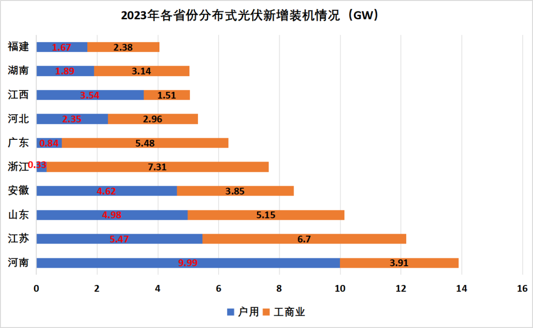20240321103013_46541 CC网投·(中国游)官方网站