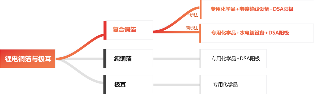 20250303153103_97545 CC网投·(中国游)官方网站