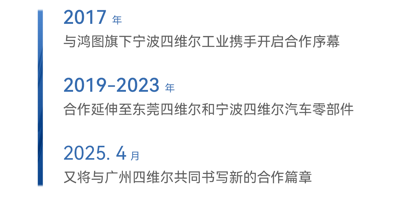 20250402144255_41824 CCÍøÍ¶¡¤(ÖйúÓÎ)¹Ù·½ÍøÕ¾