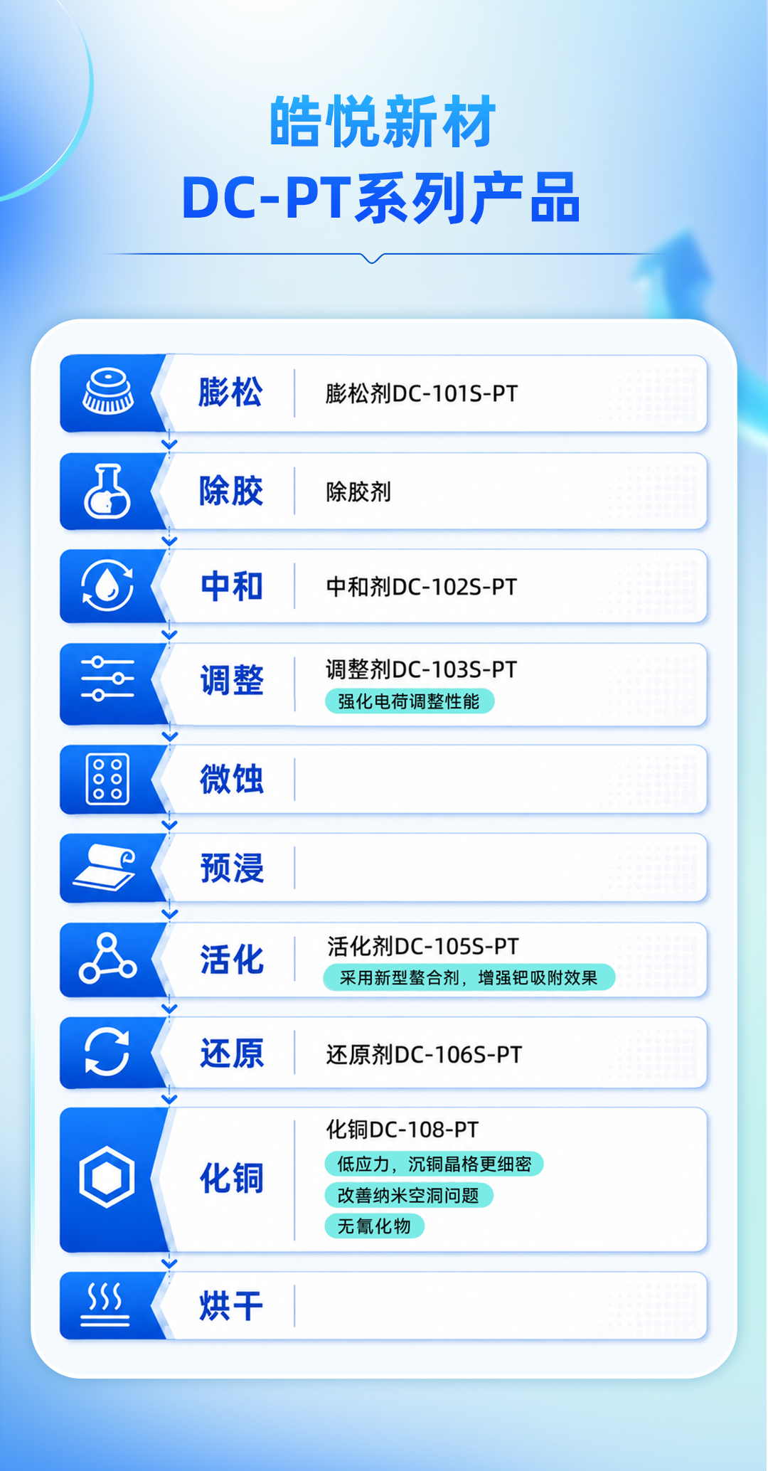 20260707085506_88360 CCÍøÍ¶¡¤(ÖйúÓÎ)¹Ù·½ÍøÕ¾